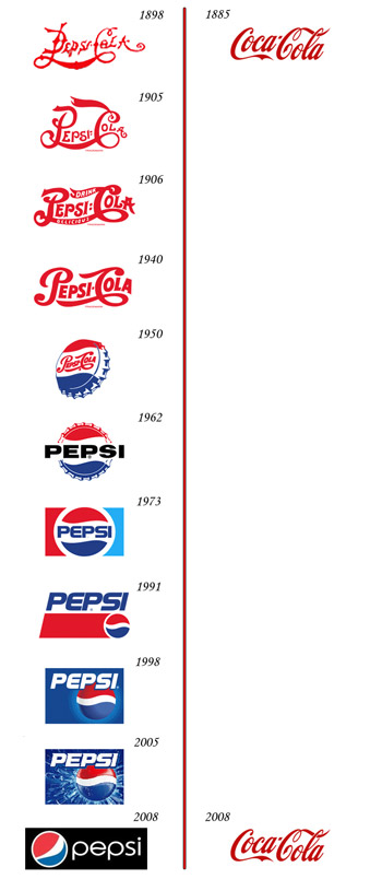 cokepepsi2