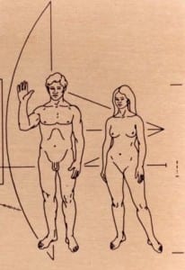 naturistcouple