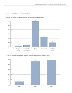 graph1