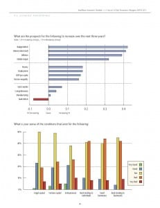 graph2
