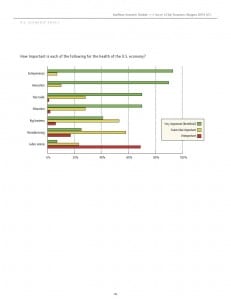 graph3