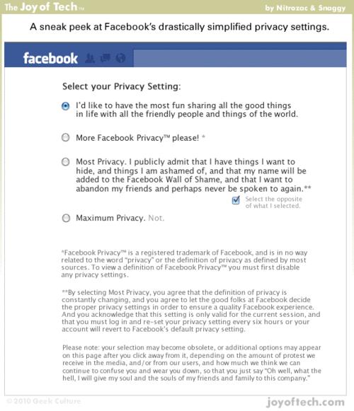 One Interpretation of Facebook’s New Privacy Features One Interpretation of Facebook’s New Privacy Features