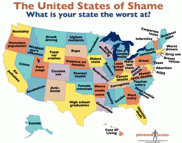 USA