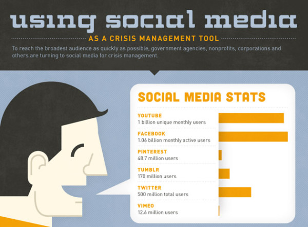 social-media-thumb