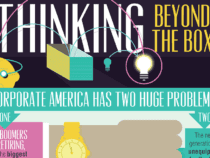 What Happens When Baby Boomers Retire?