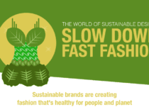 How The Fashion Industry Is Becoming More Sustainable