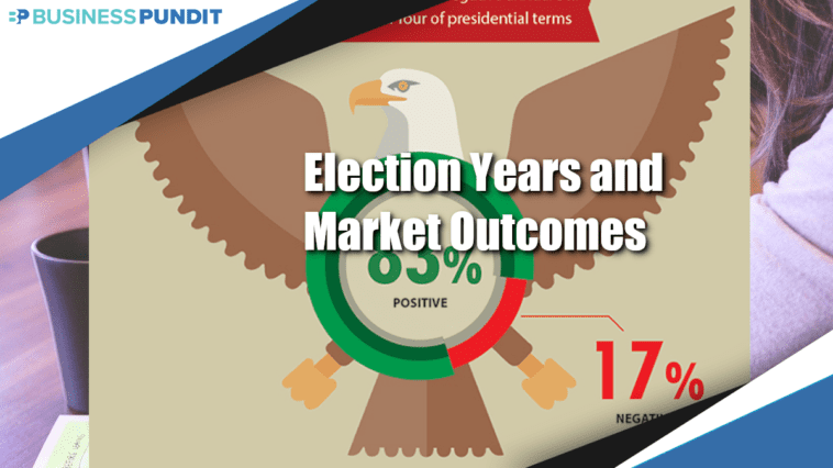 Election years and market outcomes