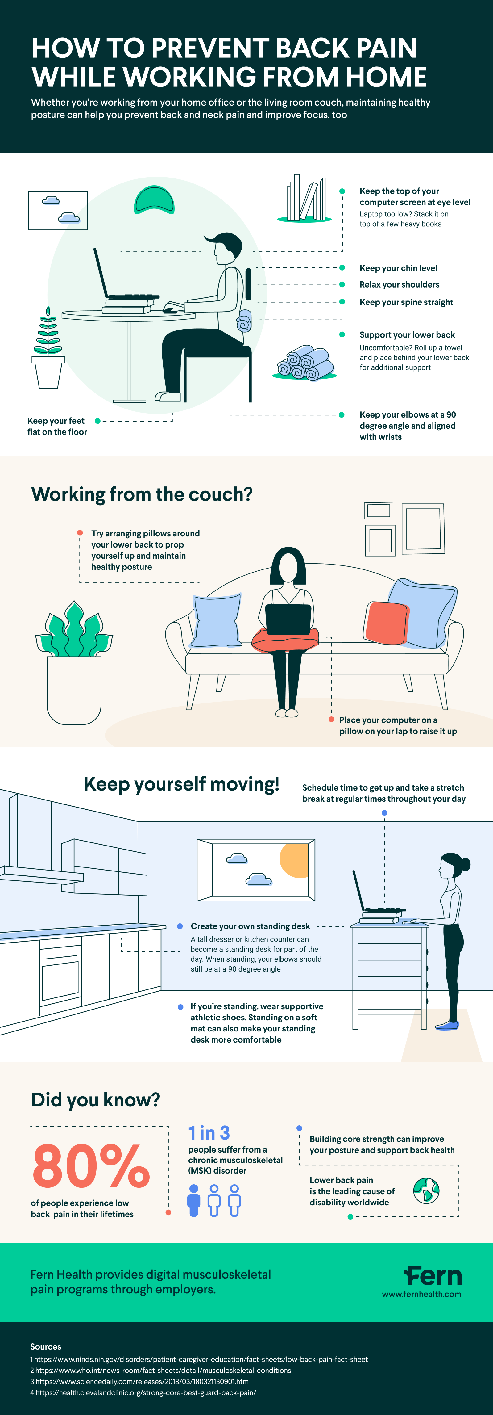 Prevent Back Pain while Working Remotely