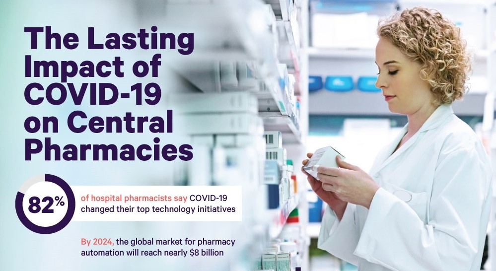 central pharmacies