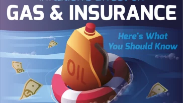 inflation and car insurance