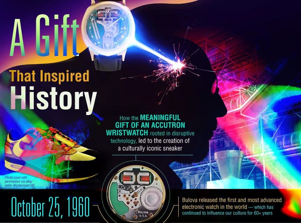 a gift that inspired history