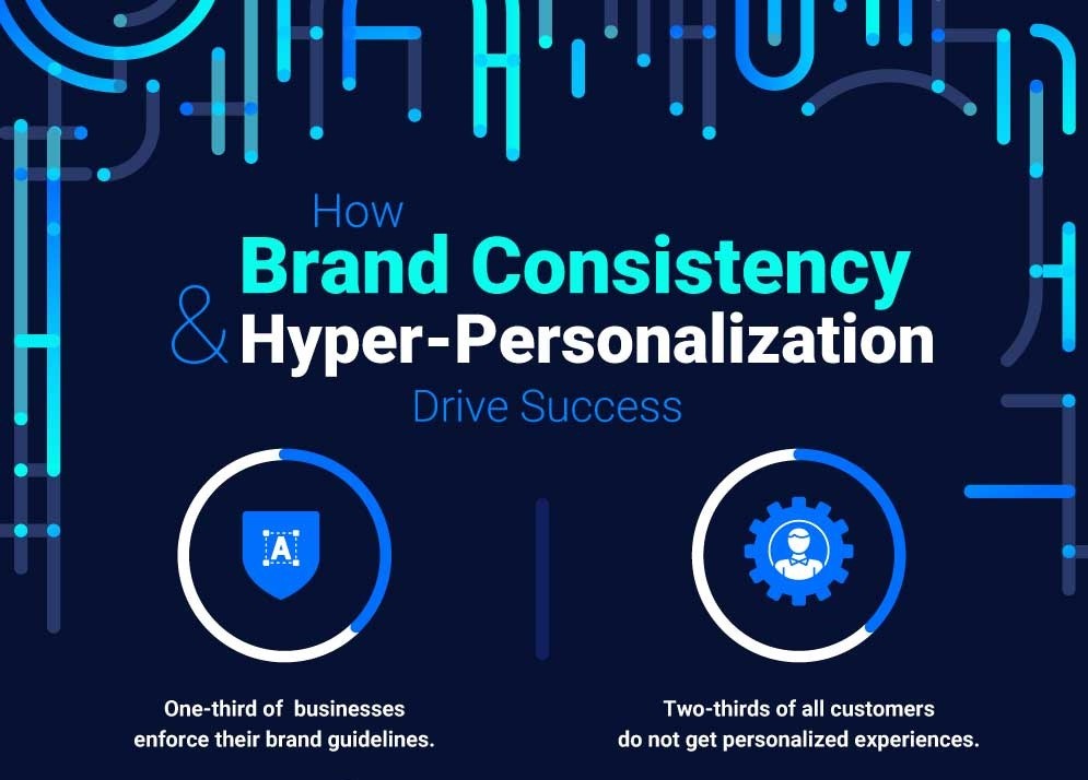 brand consistency