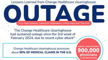 redundant payer systems